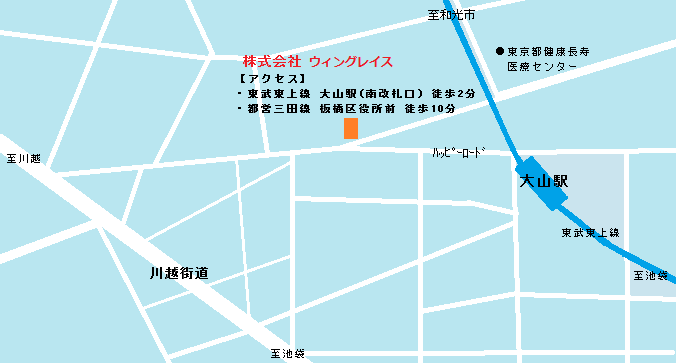 Access Map